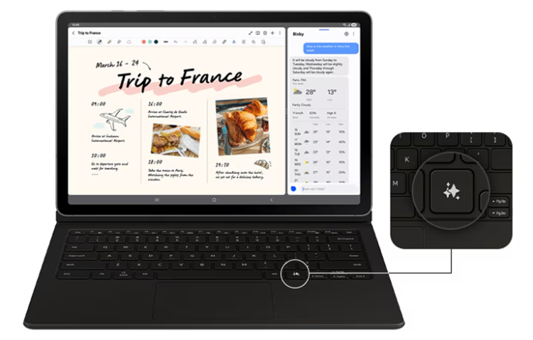 Responsive Image