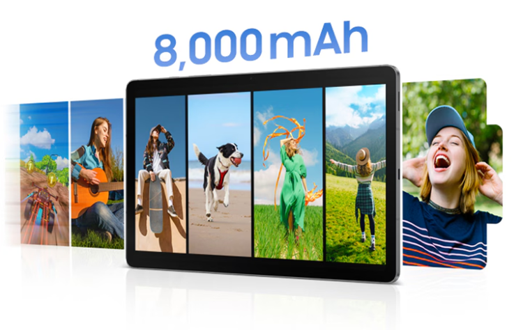 Responsive Image