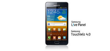 Фірмовий інтерфейс TouchWiz 4.0