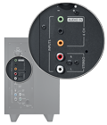 Multiple inputs