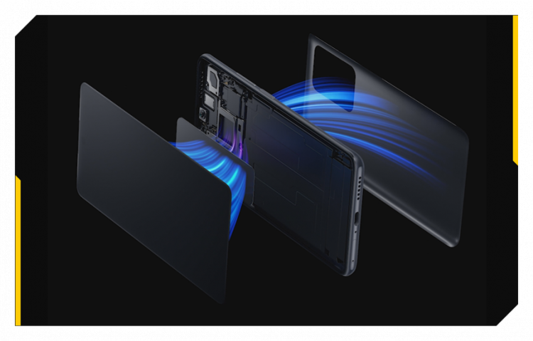  3 POCO F5
