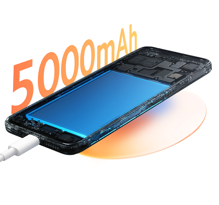  5 Xiaomi Redmi 12