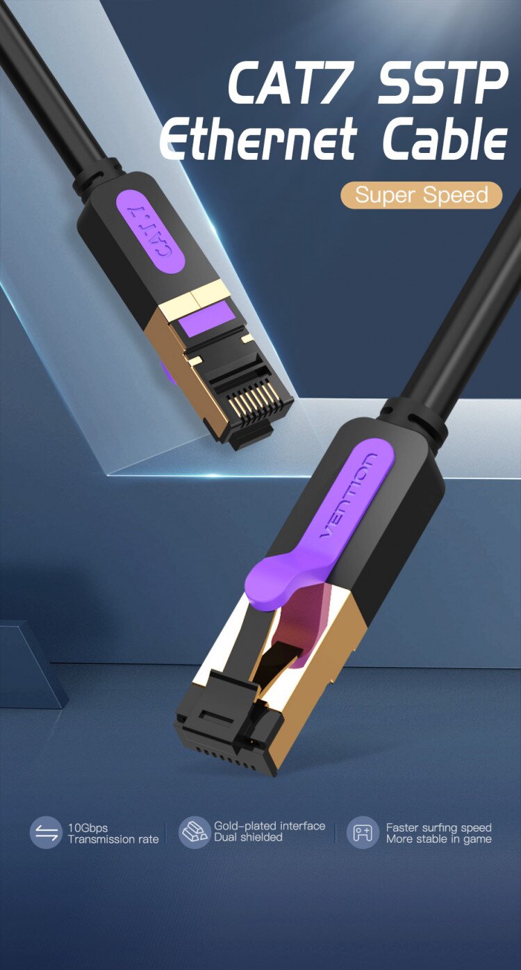Vention IKAB