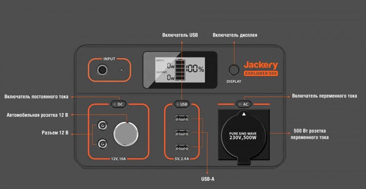   Jackery 500