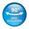Oscillation