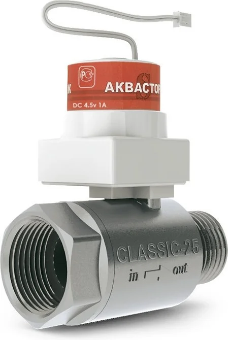 Аквастом. Аквастом. Стоматология лыткарино аквастом. Акция на профессиональную чистку зубов. Кран аквасторож классика в москве.