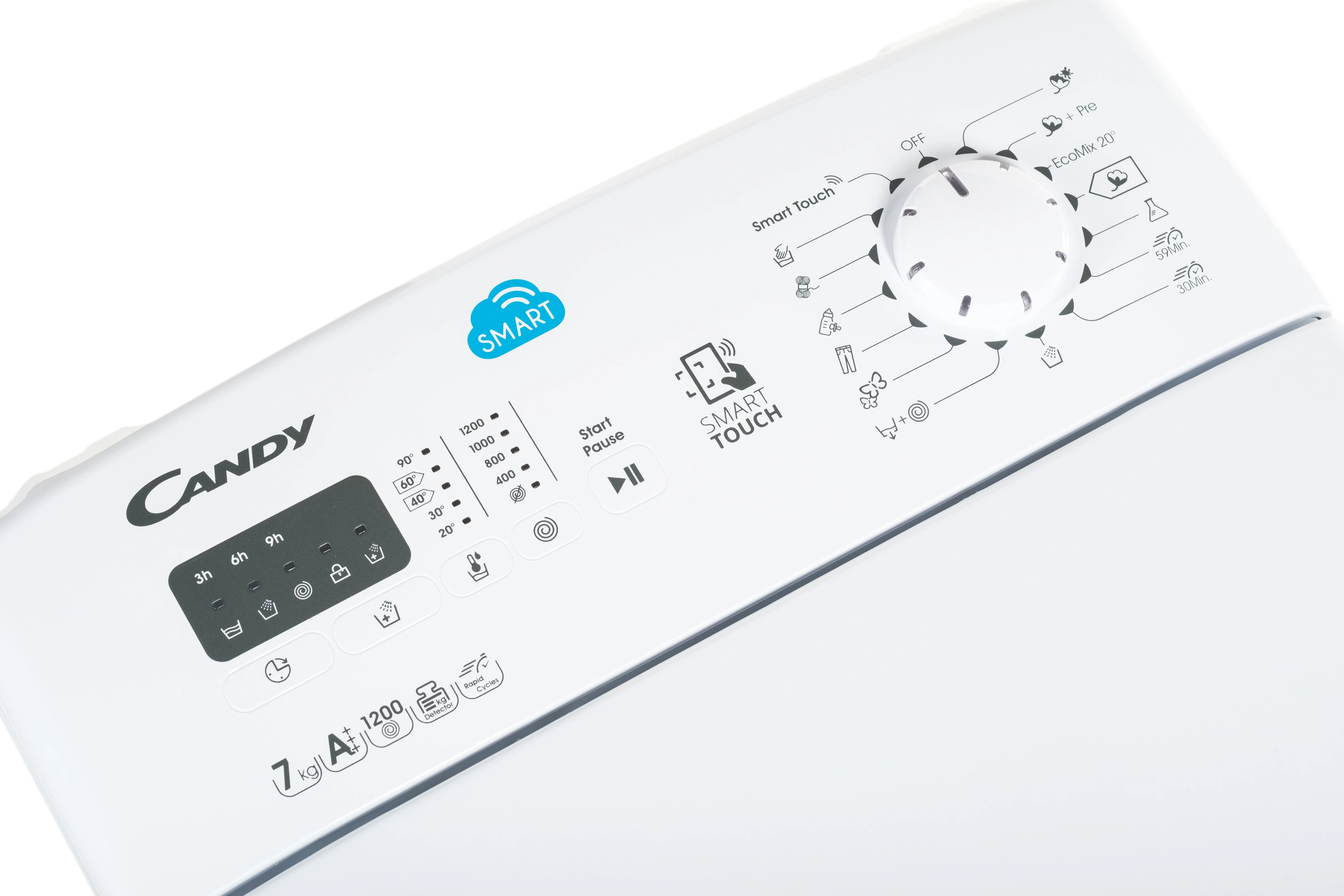 Озон Стиральная Машина Купить Канди